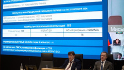 Вячеслав Гладков рассказал о работе с предприятиями по подготовке заявок на участие в СЭЗ