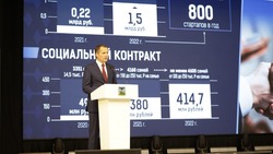 Вячеслав Гладков уверен в достижении регионом поставленной цели – удвоить ВРП к 2030 году